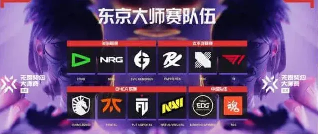 无畏契约队伍
