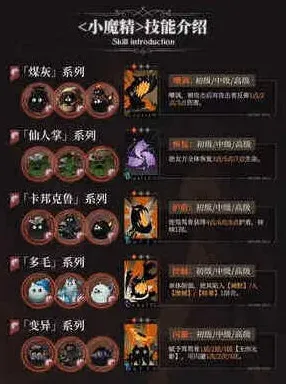 重返未来1999活动介绍