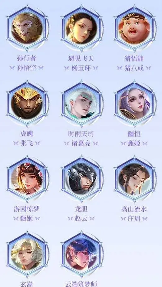 王者荣耀投票活动