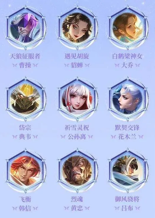 王者荣耀投票
