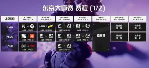 无畏契约大师赛