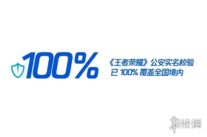 王者荣耀共享