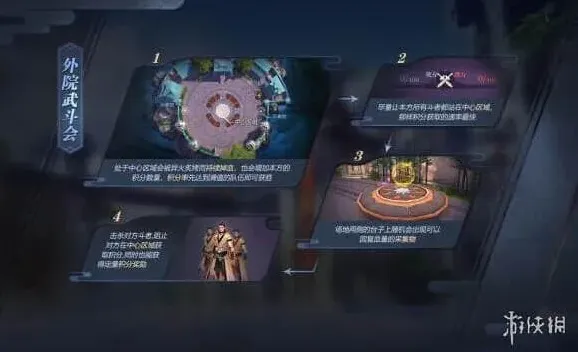 斗破苍穹外院