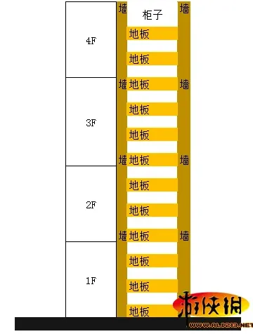明日之后拆房