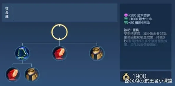 王者荣耀怎么获得