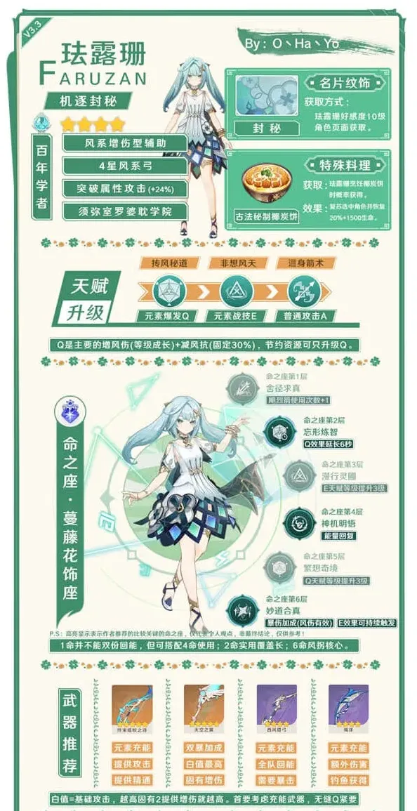 原神值得