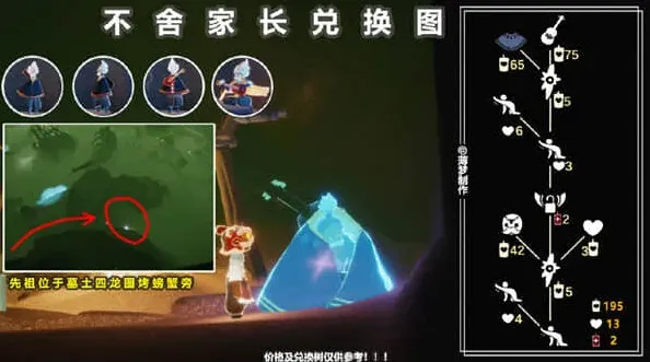光遇位置