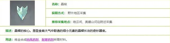 原神晶核