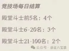 剑与远征宝箱