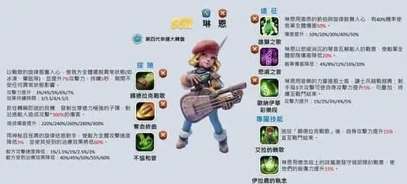 无尽冬日测评