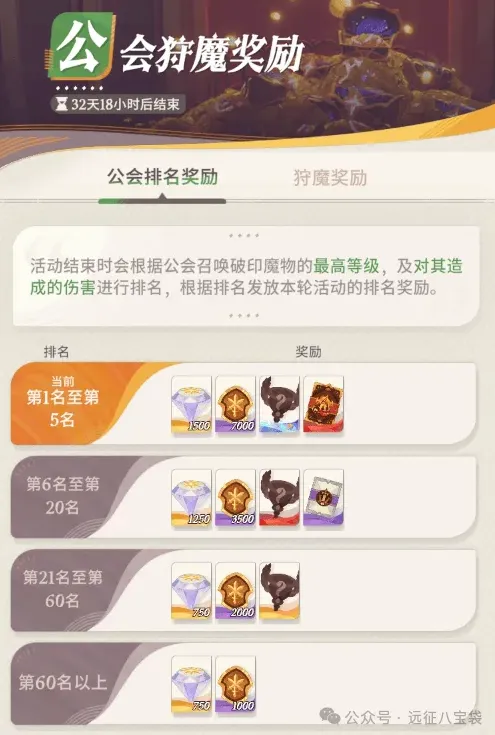 剑与远征狩魔