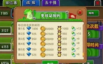 植物大战僵尸竞技场