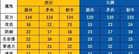 无尽冬日火晶