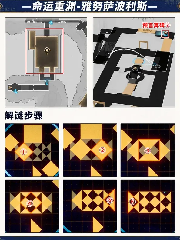 命运星穹