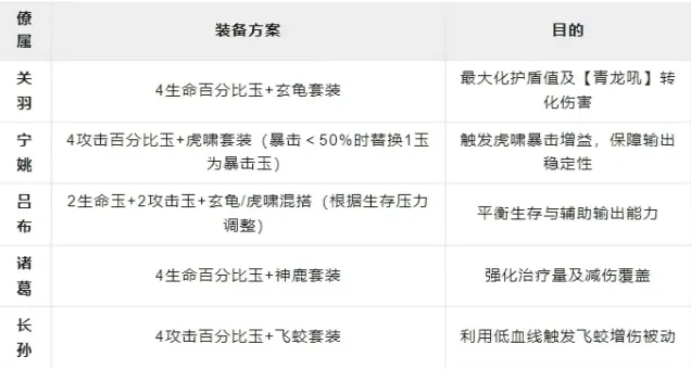 这城有良田良田