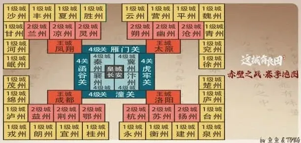 军团桃园