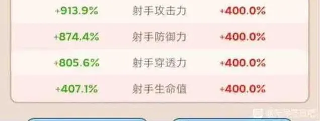 无尽冬日分享