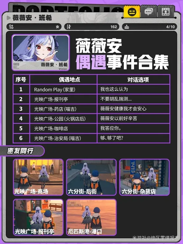 绝区零绝区