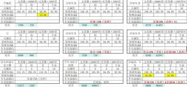 无尽冬日一览