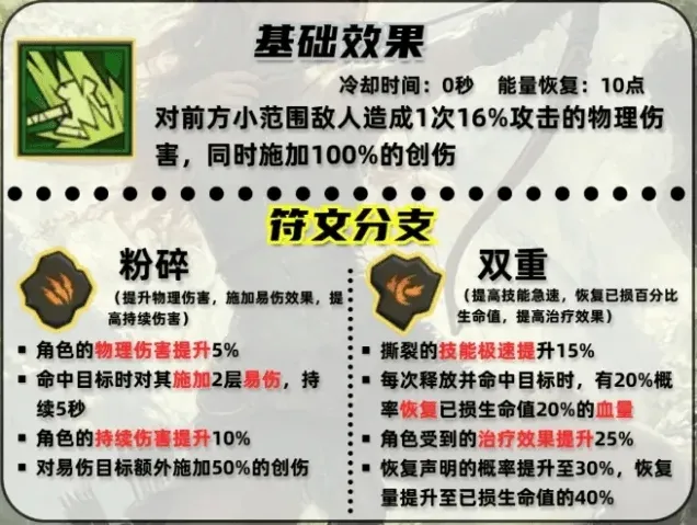 英雄没有闪撕裂