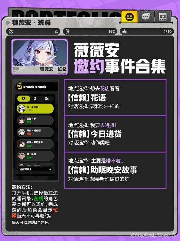 绝区零薇薇安