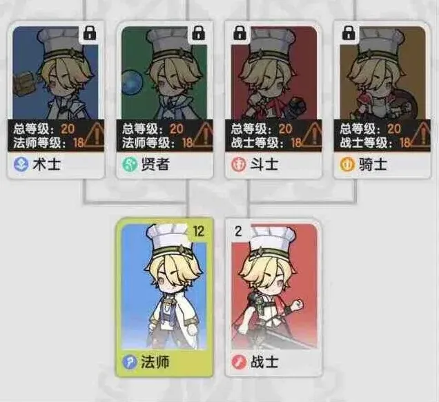 《杖剑传说》开局选战士还是法师玩法
