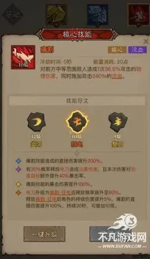 英雄没有闪思路