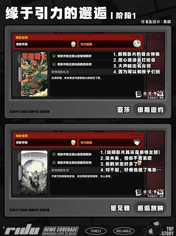 绝区零绝区