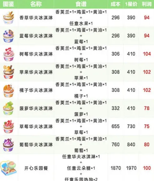 心动小镇小镇