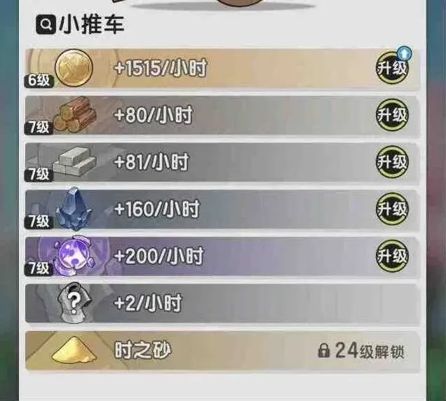 杖剑传说家园系统玩法教学流程