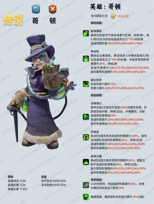无尽冬日英雄