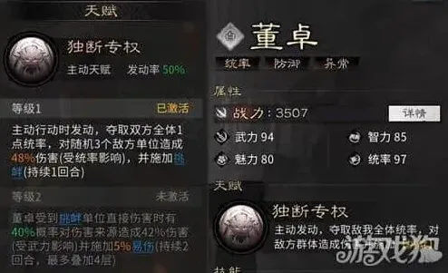 罗斯方块董卓