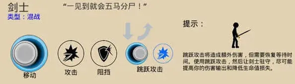 火柴人战争兵种