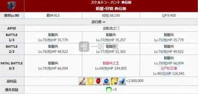 命运弹刷