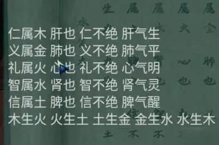 密室逃脱图文攻略