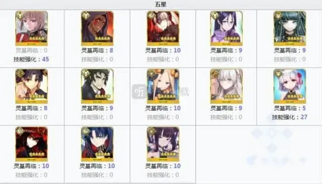 命运从者