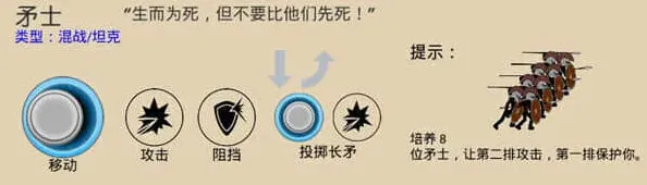 火柴人战争强度