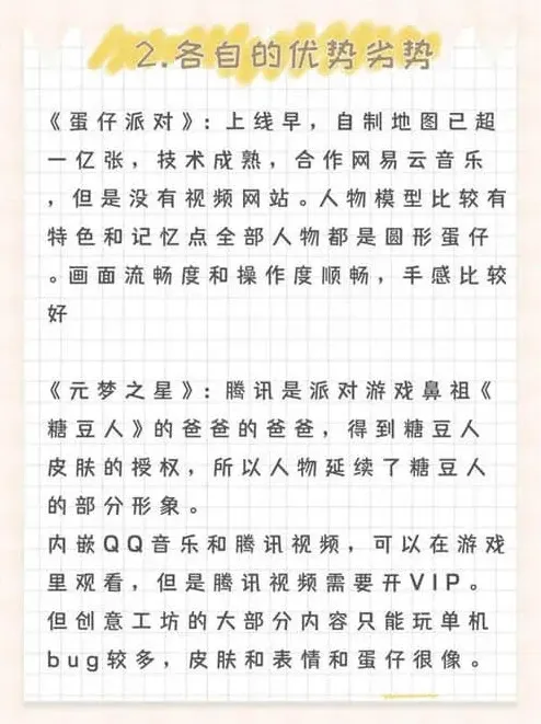 元梦之星蛋仔