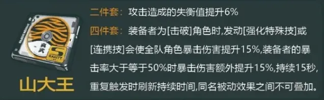 绝区零福福