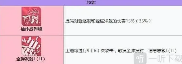 碧蓝航线建造