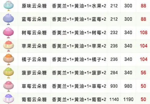 心动小镇趣园