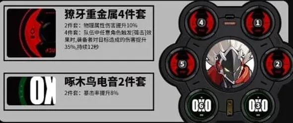 绝区零驱动