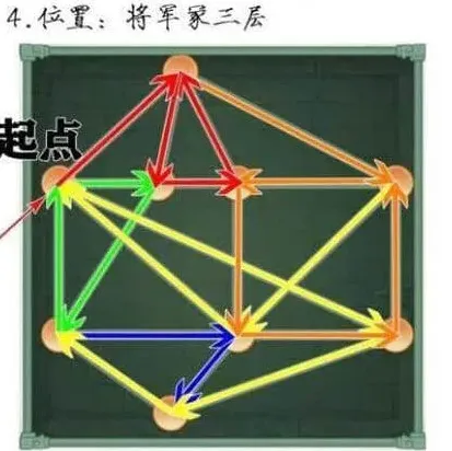 仙剑奇侠传图解