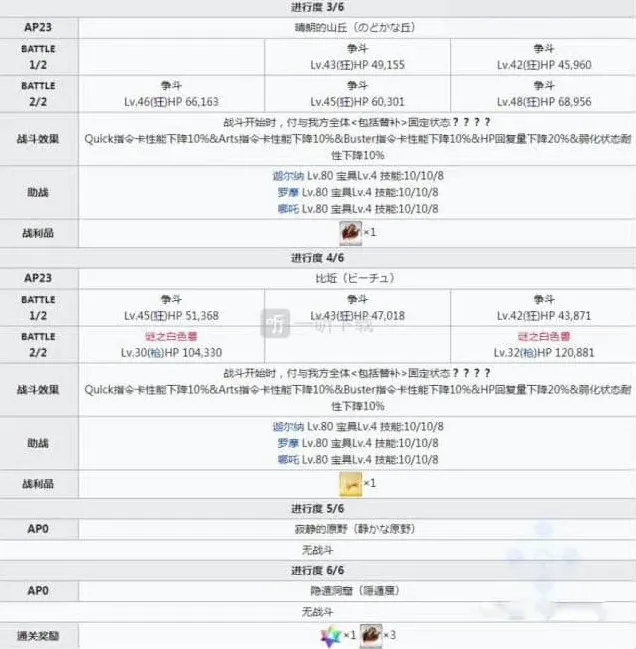 命运印度