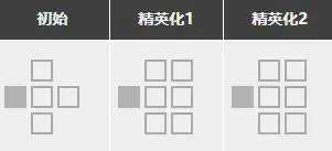 明日方舟图鉴