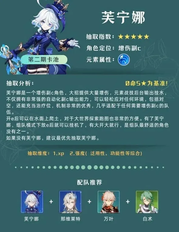 原神抽取
