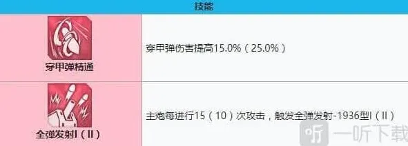 碧蓝航线装备