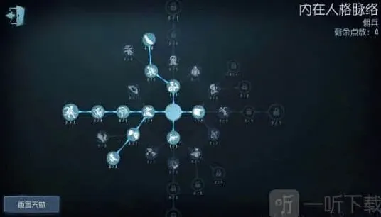 第五人格求生者