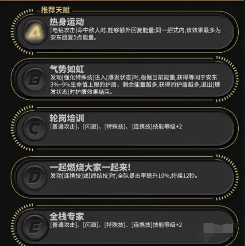 绝区零伊万诺夫