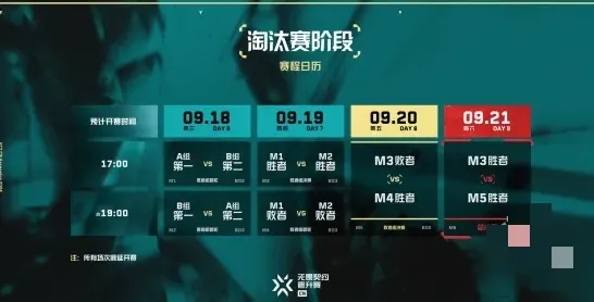 无畏契约无畏
